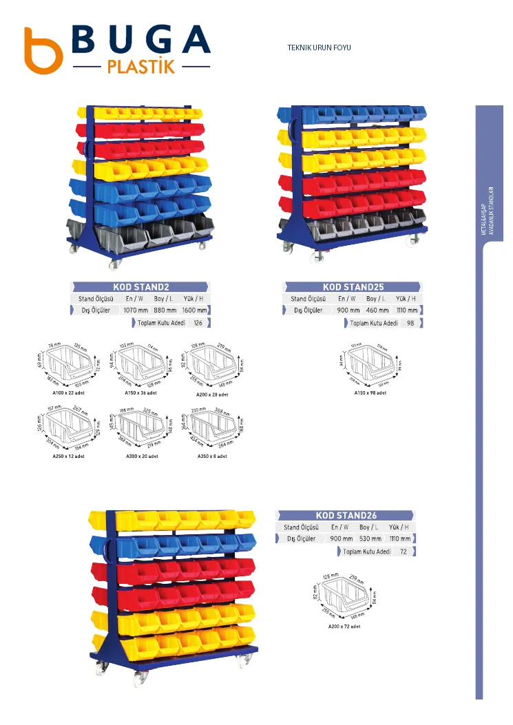 Metal & Ahşap Avadanlık Standları • Teknik Föy 02