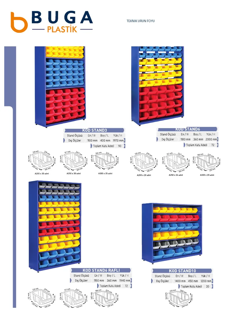 Metal & Ahşap Avadanlık Standları • Teknik Föy 05